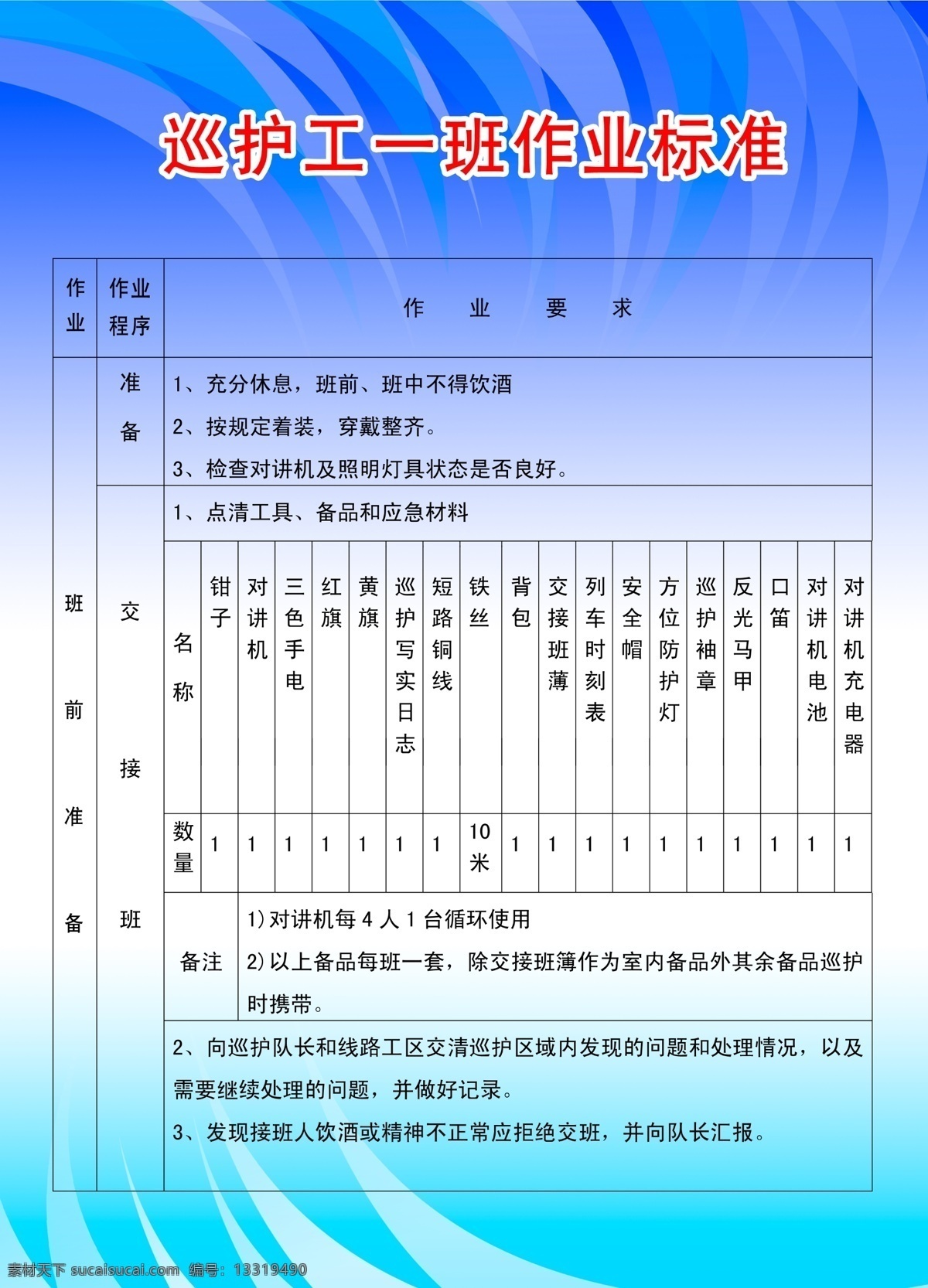 企业 展板 巡护 工 班 作业 标准 背胶 企业展板 写真 企业文化展板