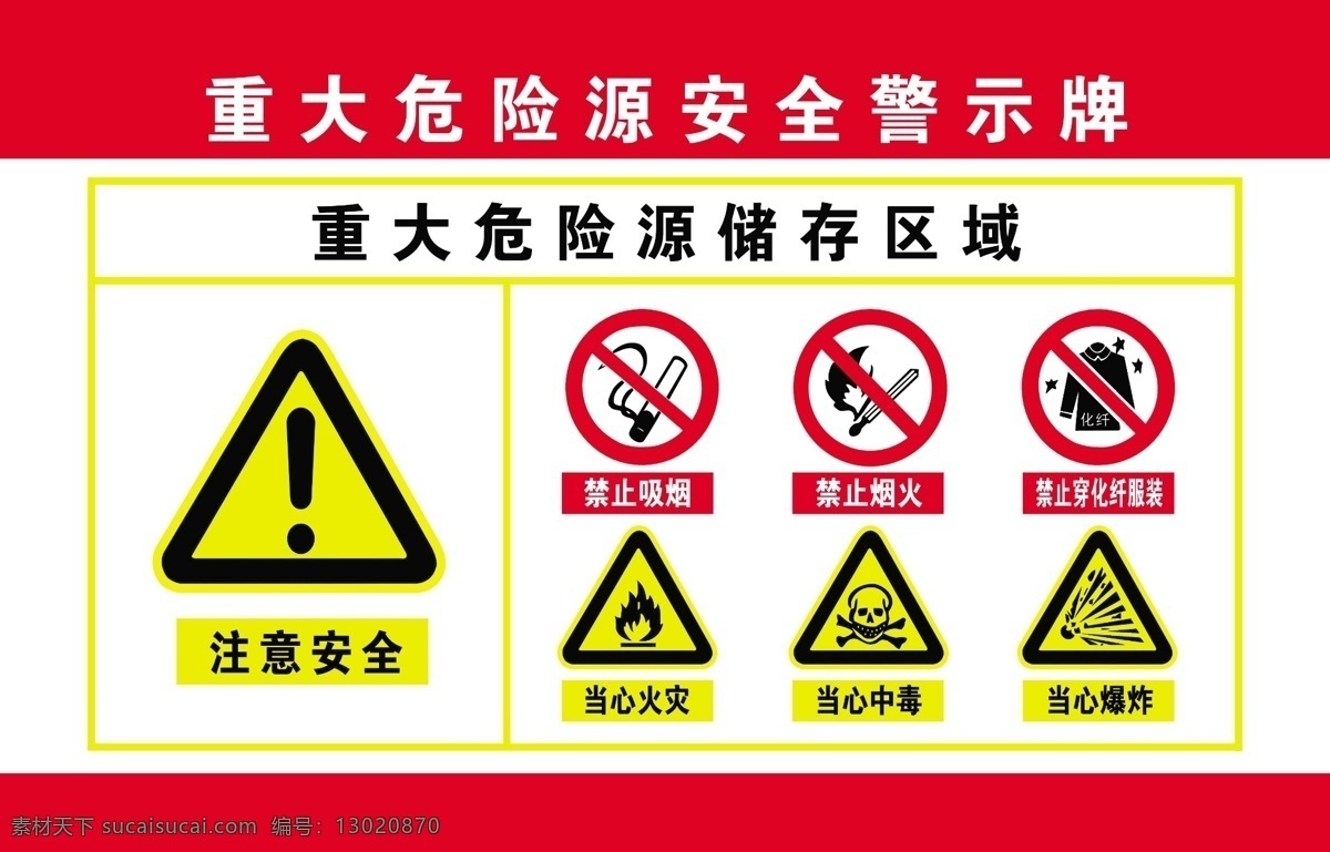 重大 危险源 安全 警示牌 标识 注意安全 禁止吸烟 当心火灾 当心中毒 当心爆炸 室内广告设计