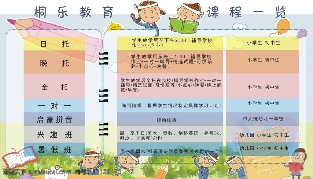 托管 培训课程 介绍 培训 课程 儿童 展板模板