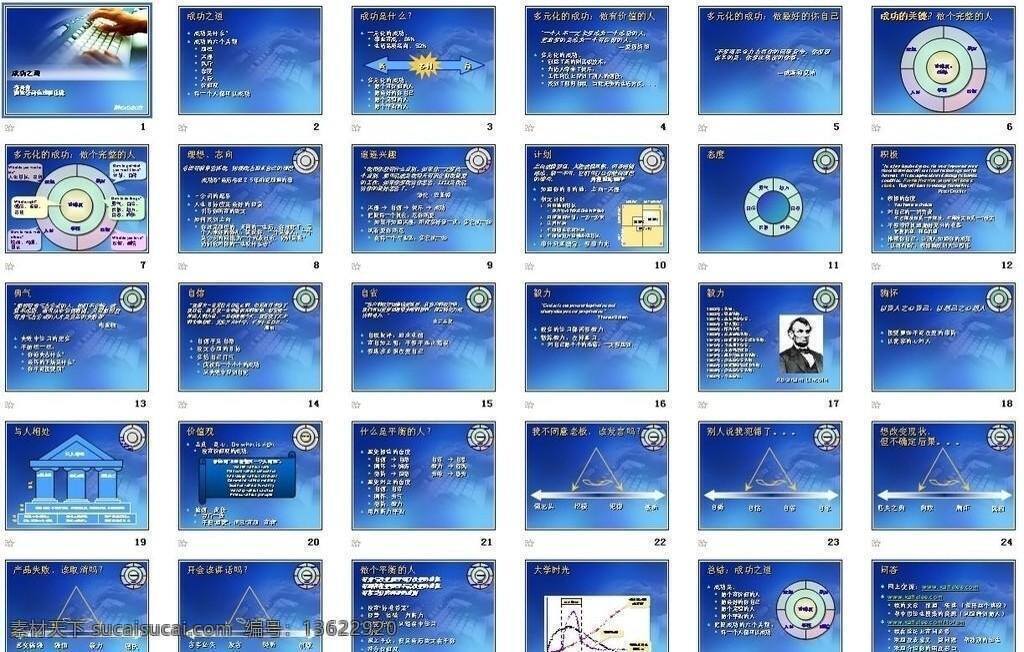 ppt模板 ppt模版 多媒体设计 键盘 教育 培训 图形 源文件 教学 教学培训 成功之道 演示文稿 海报 企业文化海报