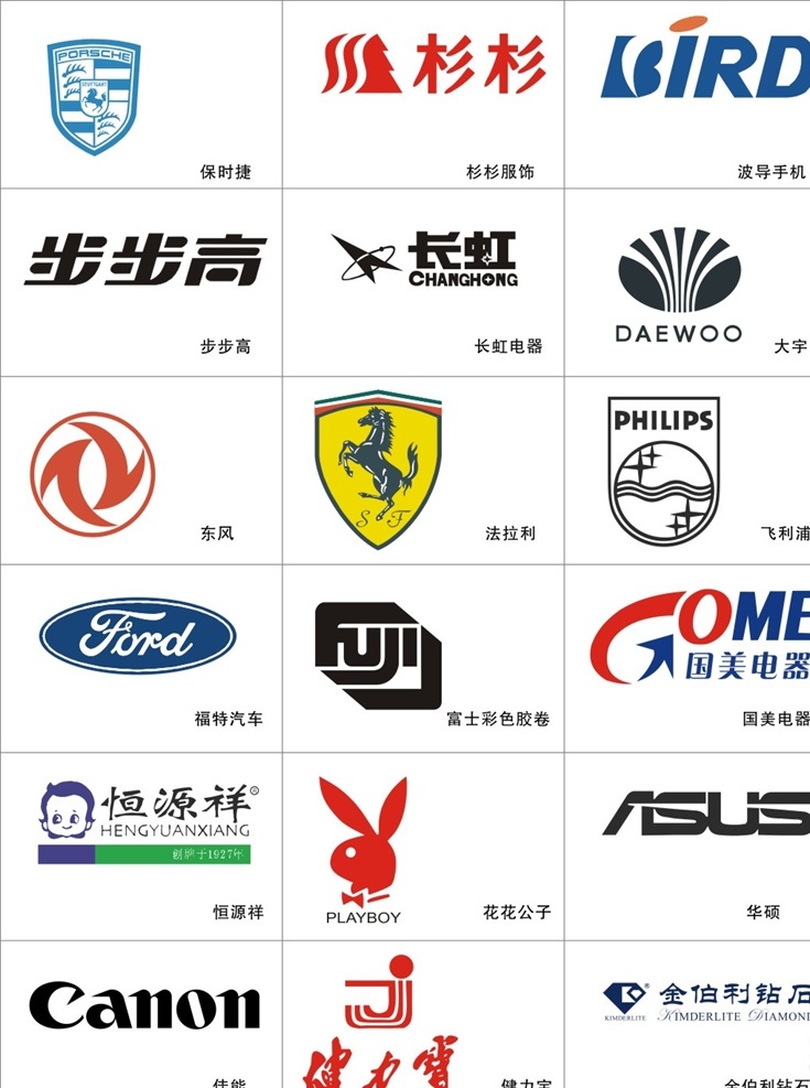 汽车标志 矢量标志 矢量图标 logo 公共标识大全 公共标识 标志 矢量标识 保时捷 法拉利 佳能 福田