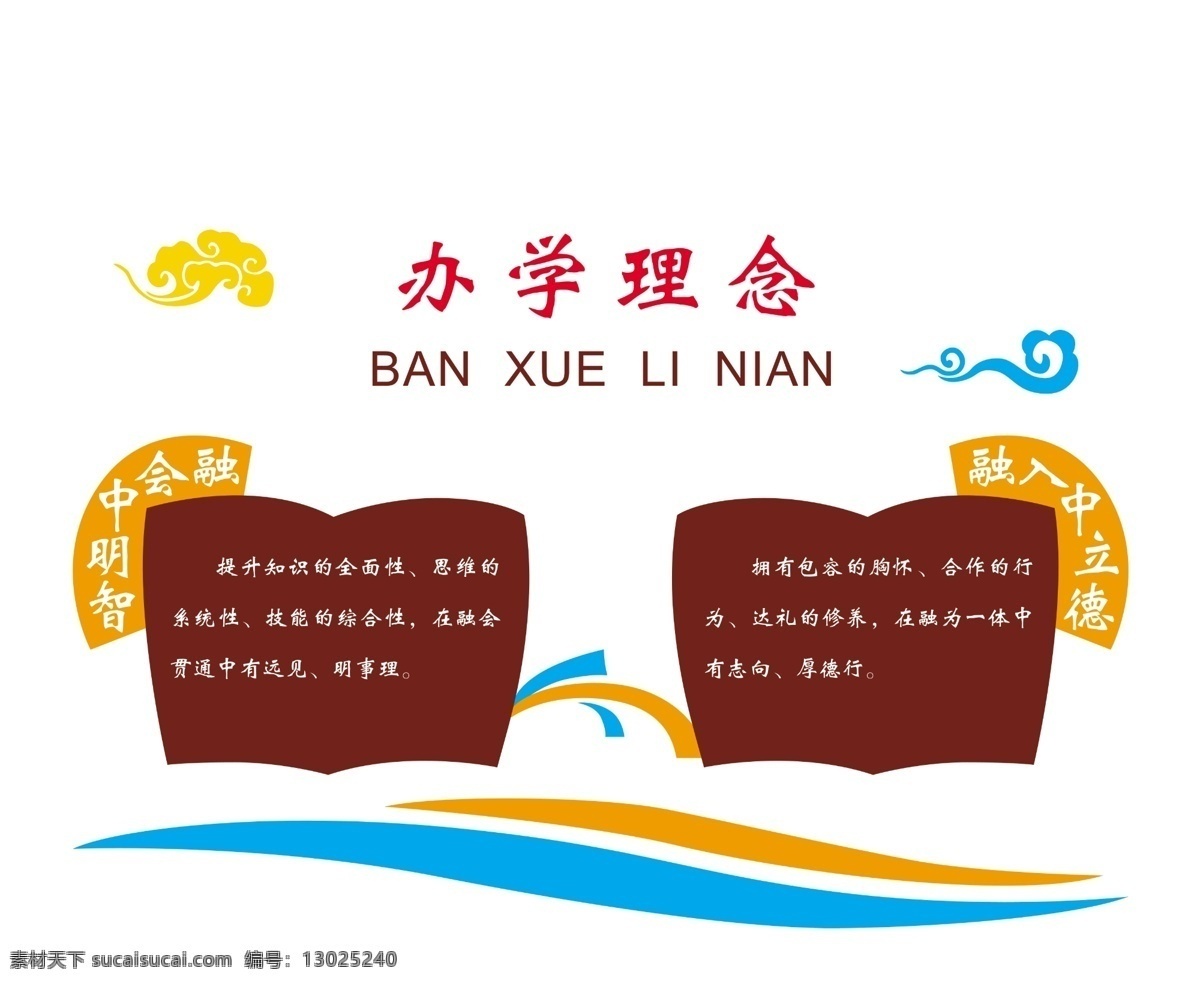 校园文化建设 楼梯文化墙 学校文化 图书室 阅览室 校园文化标语 校园文明展板 文明校园展板 校园走廊文化 墙 教室走廊展板 学校文化墙 校园文化挂图 教室文化墙 教室挂画 校园文化墙画 校园文化 分层