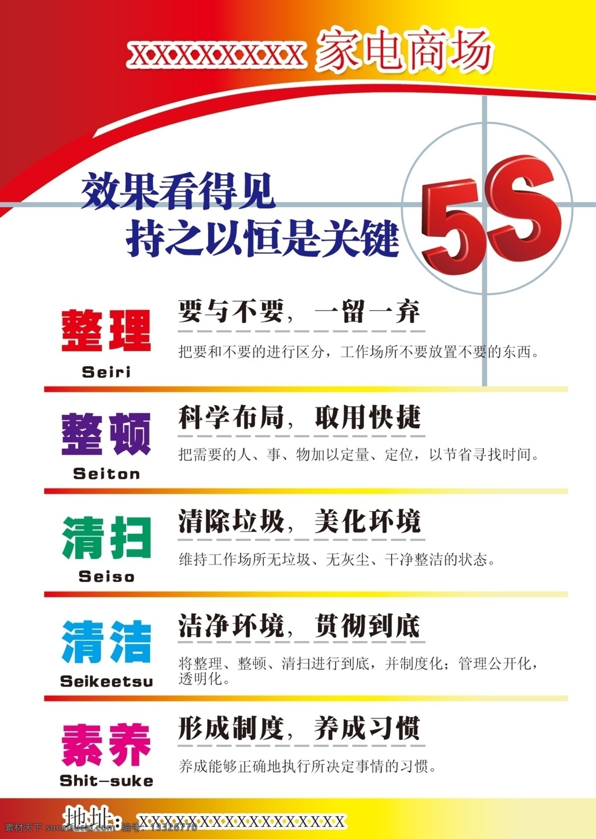 5s管理内容 5s 整理 整顿 清扫 清洁 素养 企业宣传 分层 源文件