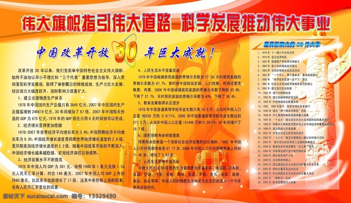 党建 展板 中国 改革开放 年 中国改革开放 30年 党建展板 国旗 国徽 党旗 党徽 红旗 红旗飘飘 长城 大会堂 中央人民政府 北京天安门 革命英雄纪念 廉政 勤政 廉政勤政 漫画 文化镜 官廉诚信 廉政文化标语 廉政墙画 政府公示栏 政府展板 事业单位展板 事业单位墙画 事业单位文化 展板模板 黄色