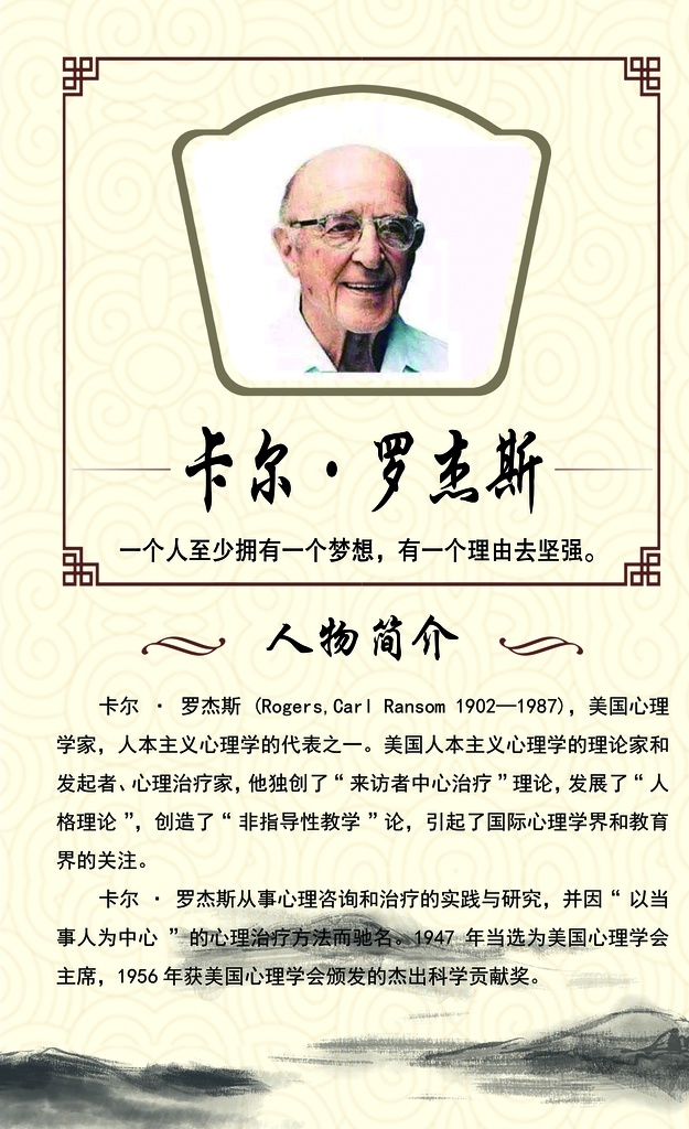 名人名言 罗杰斯 名人名言大全 初中名人名言 高中名人名方 小学名人名言 中国名人名言 名人名言展板 名人名言挂画 名人名言挂图 校园名人名言 名人名言装饰 名人名言文化 名人名言简介 教室名人名言 班级名人名言 伟人名人名言 诗人 诗人展板 诗人挂画 书店挂画 学校名言警句 名人名言格言 名言警句 教师名人标语