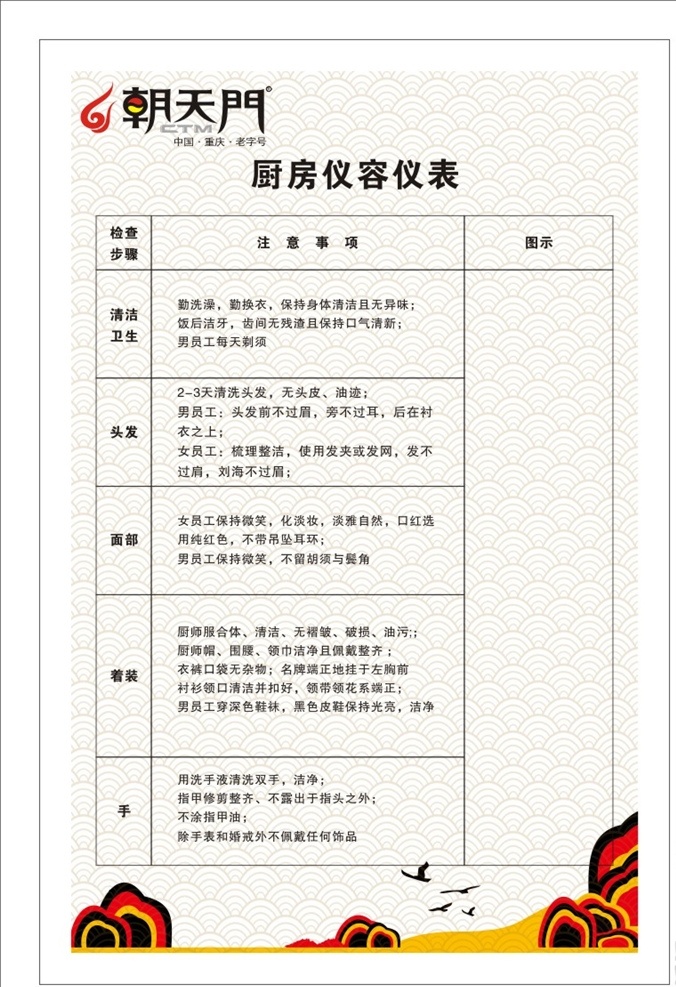 餐厅 岗位职责 展板 朝天门 朝天门标志 堂管理制度 餐厅制度 餐饮制度 餐饮行业制度 饭店制度 饭馆制度 后厨制度 员工食堂制度 学校食堂制度 食堂制度 厨房员工职责 厨师岗位职责 饮食安全制度 食品安全 qs 食堂安全制度 食堂工人制度 食堂员工制度 食堂卫生制度 食品制度牌 仪容仪表
