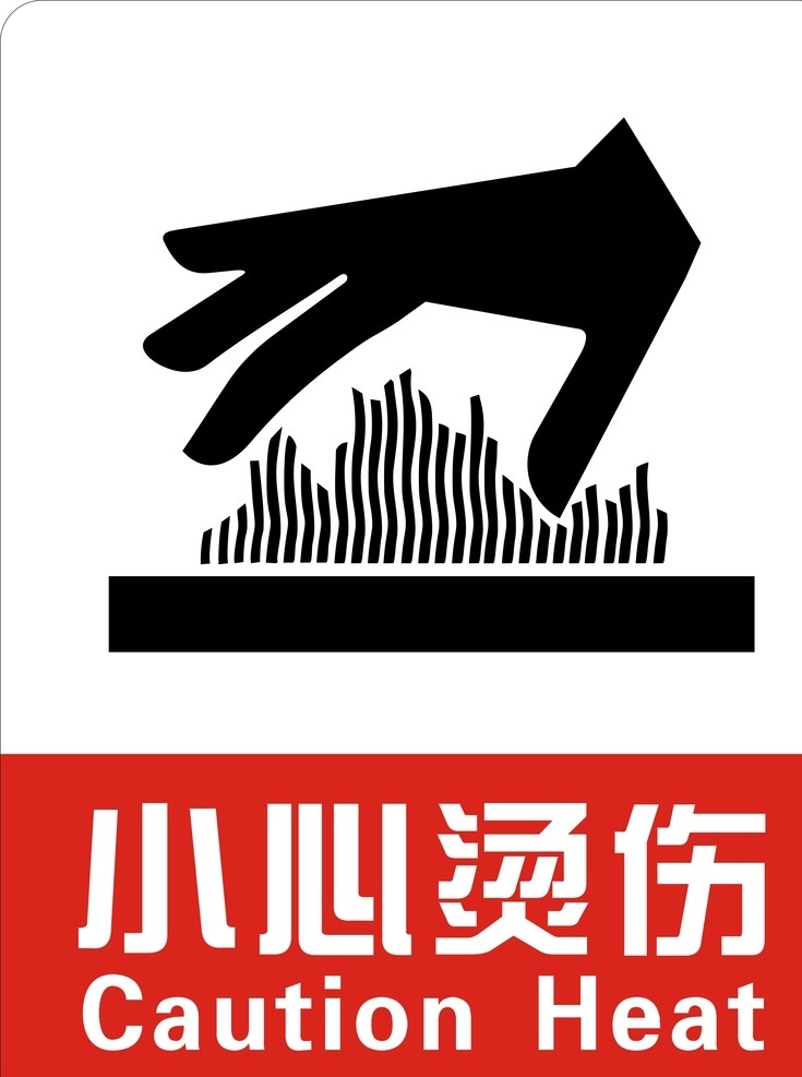 提醒牌 提醒 危险 小心 烫伤 地滑 标志图标 公共标识标志