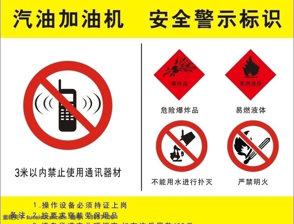 安全标识 禁止使用手机 严禁明火 易燃液体 危险爆炸物品 不能 用水 进行 扑灭 安全警示 公共标识标志 标识标志图标 矢量