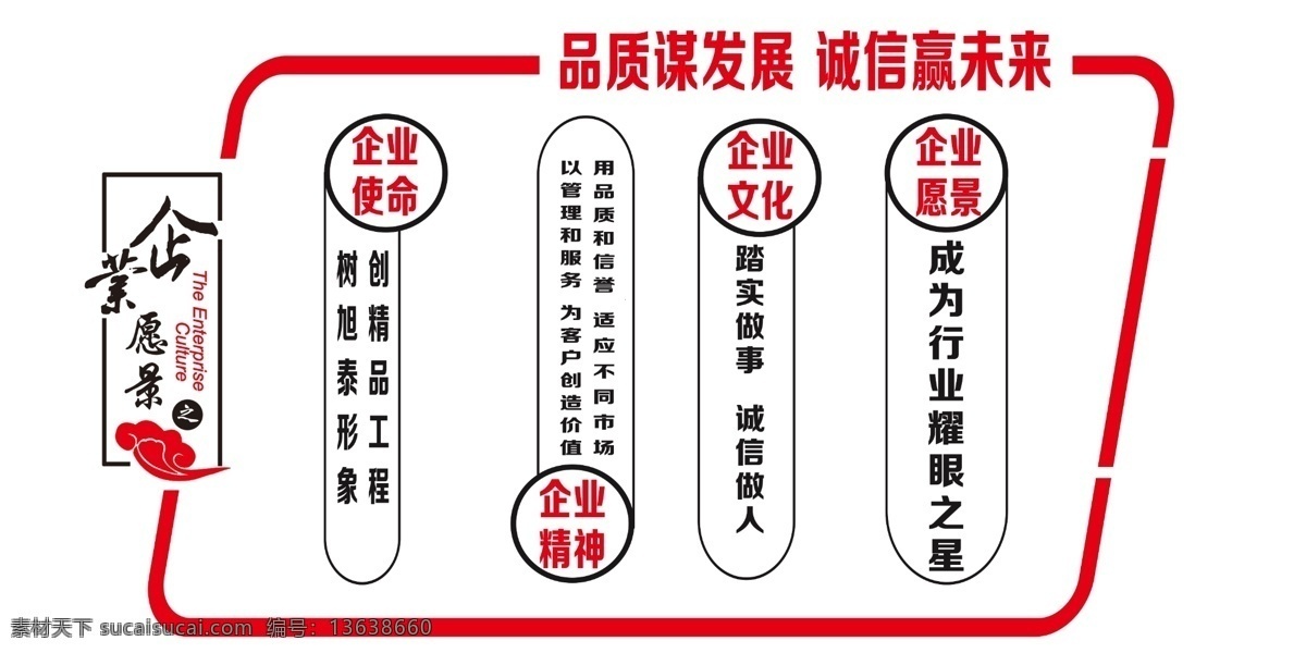 企业形象墙 城市剪影 蓝色形象墙 蓝色文化墙 深色文化墙 深色形象墙 企业文化墙 企业文化 企业文化长廊 企业文化展板 公司文化墙 公司文化展板 企业文化看板 企业文化围挡 企业文化标语 企业文化墙绘 企业文化挂图 企业文化宣传 企业展板 企业标语 办公室展板 文化墙 标志图标 公共标识标志