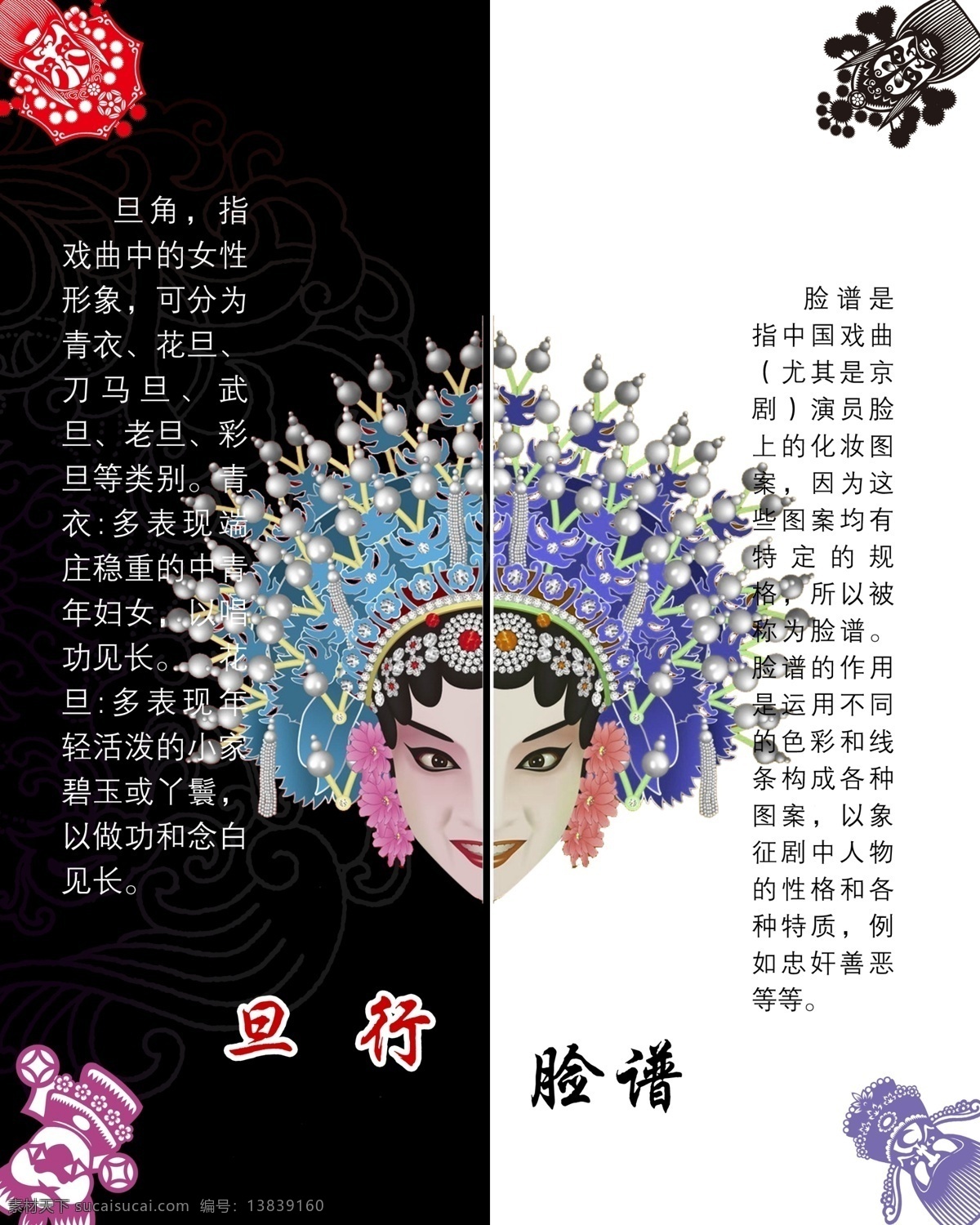 中国戏曲脸谱 脸谱 中国戏曲 唱戏 化妆图案 京剧 豫剧 曲剧 旦行