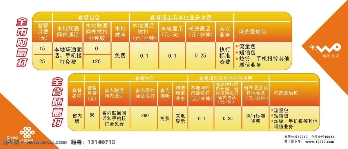 联通 敞开 套餐 分层 源文件 随意打 敞开打 套餐表格 矢量图 现代科技