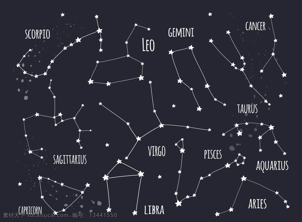 手绘星球 手绘 卡通 星球 银河系 插画 月亮 太阳 星星 水星 金星 地球 火星 木星 土星 天王星 海王星 冥王星 九大行星 宇航员 航天飞机 火箭 ufo 外星人 星座 卫星 陨石 月球 背景 底纹 矢量
