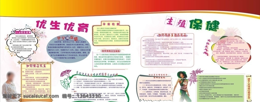 计划生育 宣传栏 优生优育 生殖保健 更年期 出生缺陷 孕前检查 孕妈妈 孕妇
