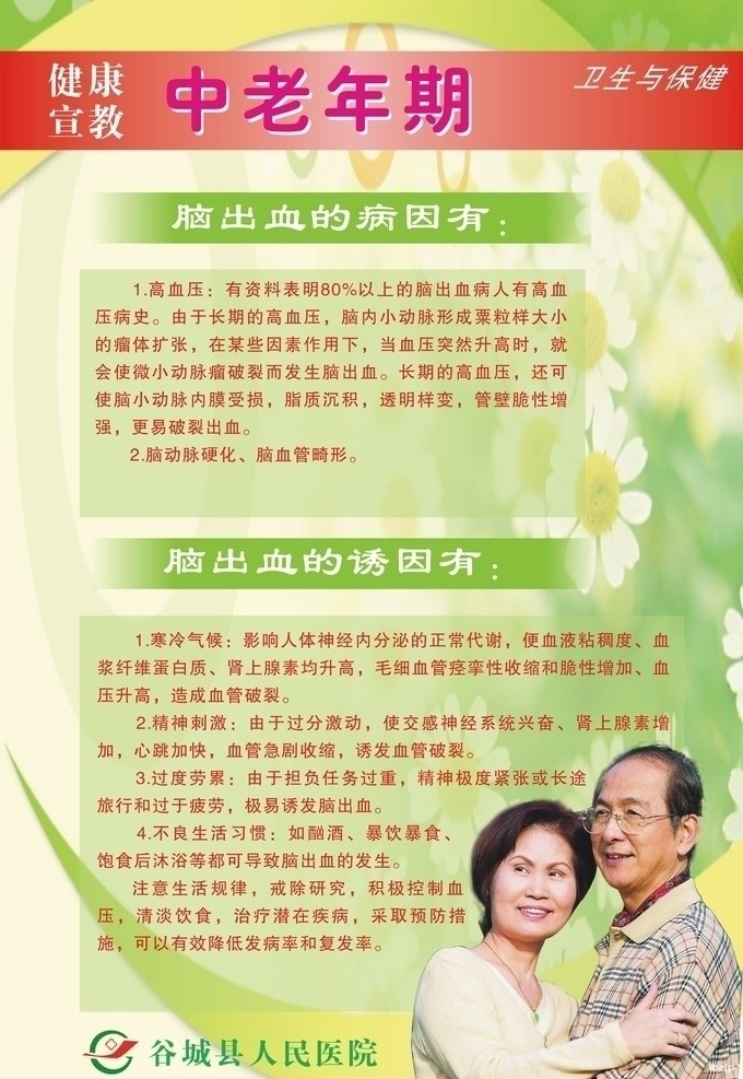 脑出血 脑出血原因 脑出血治疗 合理饮食 脑出血症状 中老年人 中老年图片 医院治疗 预防 展板模板 矢量