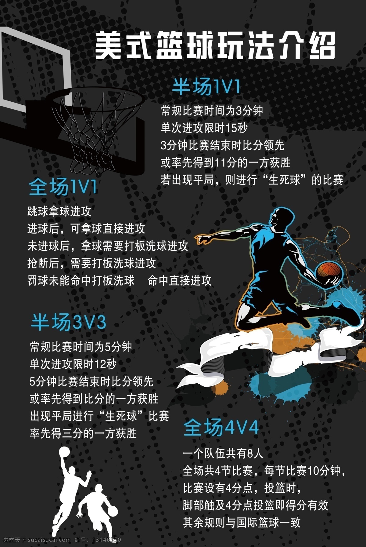 美式 篮球 玩法 介绍 美式篮球 篮球介绍 篮球玩法 篮球玩法介绍