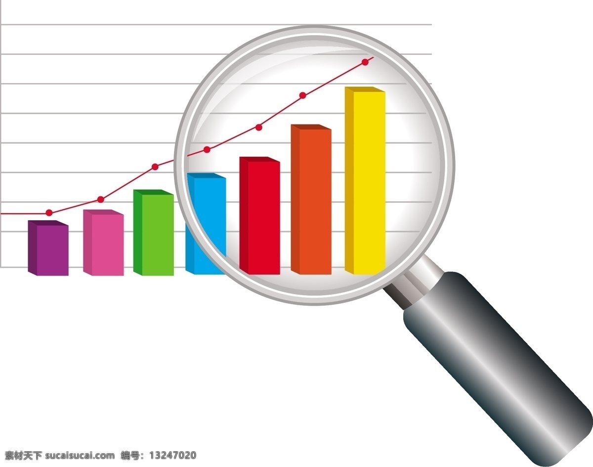 保险 比例 财务 放大镜 分布 分析 金融 理财 立体 数据统计 矢量 模板下载 金融数据统计 数据 统计 图表 曲线图 商业 走势 趋势 上升 商务金融 商业插画 插画集
