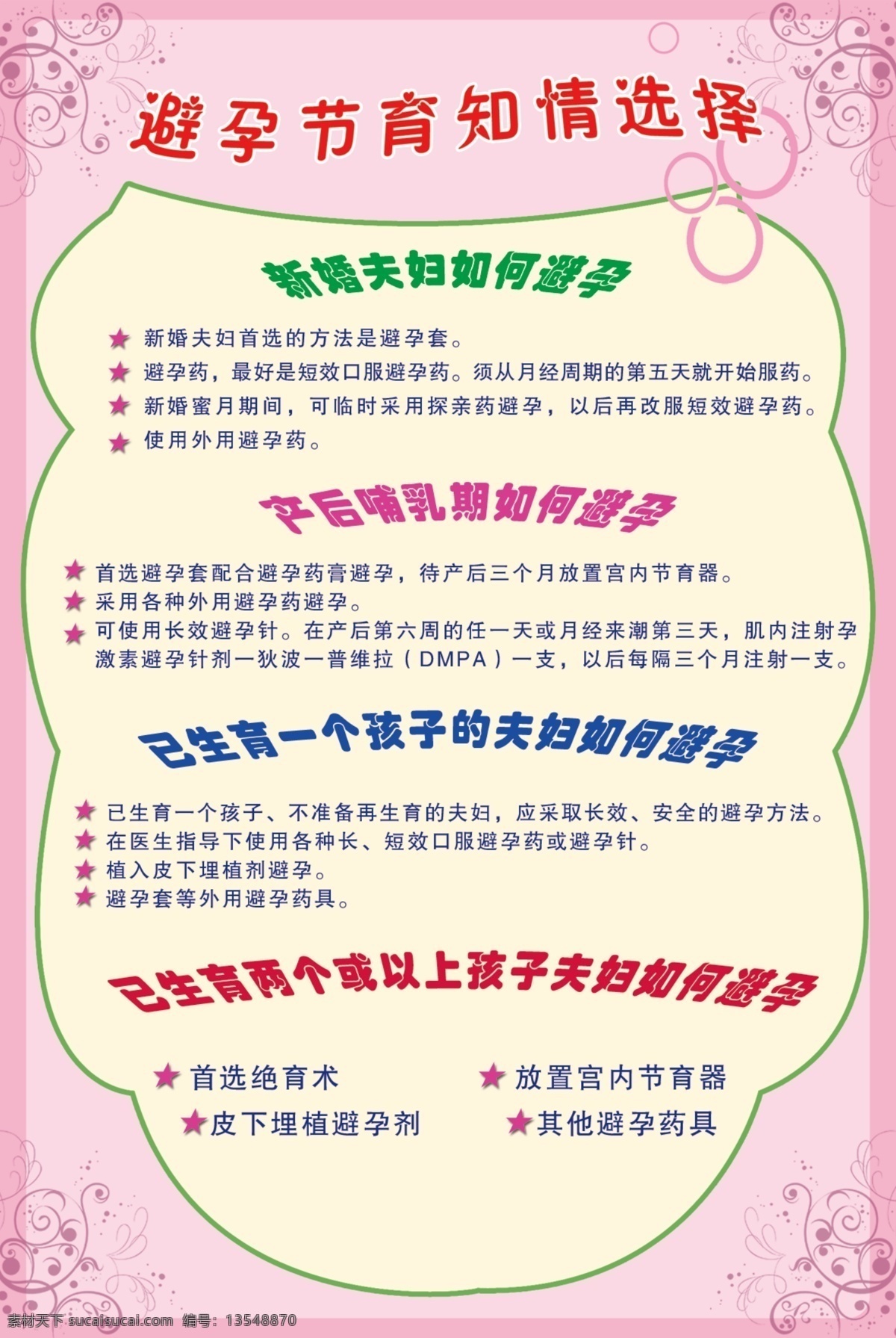 避孕节育 知情 选择 新婚 夫妇 如何 避孕 产后 哺乳期 已 生育 孩子 以上 广告设计模板 展板模板 源文件库