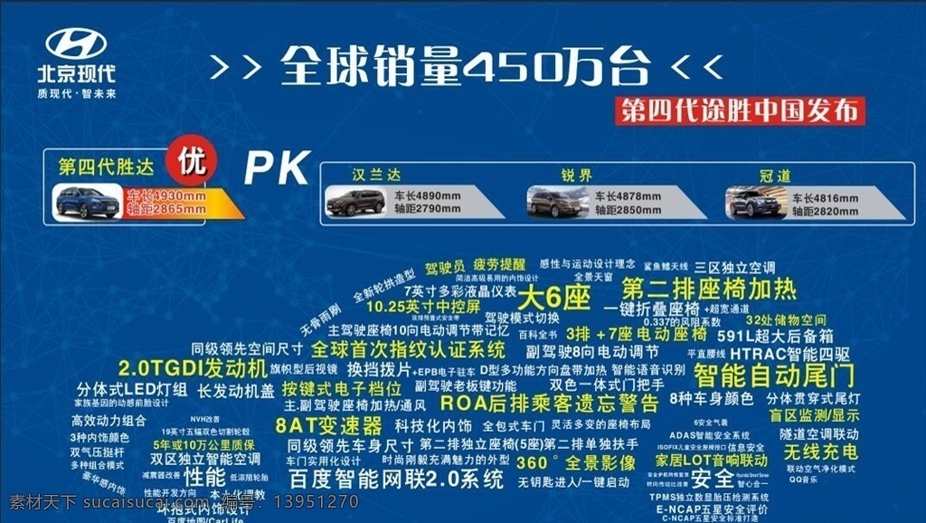 北京现代 胜达 亮点图 车 科技背景 现代