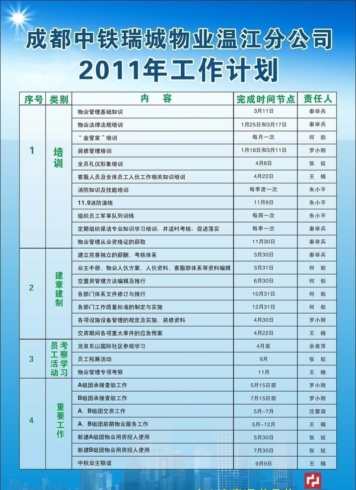 工作计划 2011 年 成都 中铁 瑞 城 分公司 中铁瑞城 表格 计划表 表格设计 展板模版 计划表模版 城市 展板模板 矢量