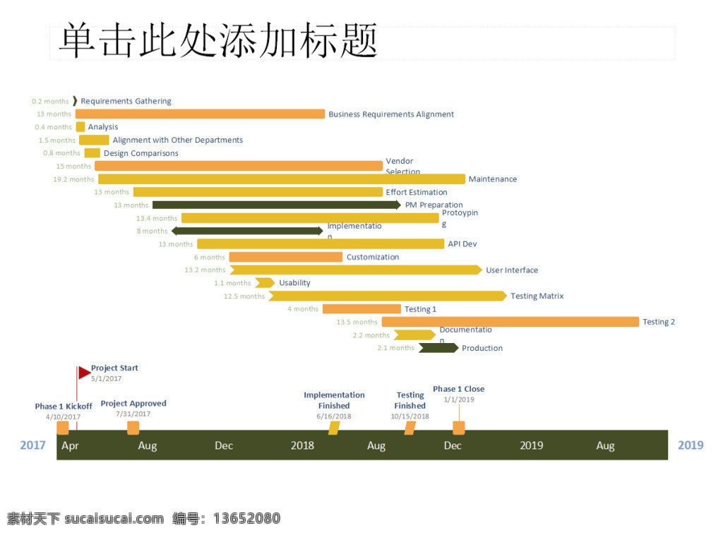 图表 时间 轴 时间轴 ppt模板 时间轴ppt ppt模设计 时间轴图表 图表ppt