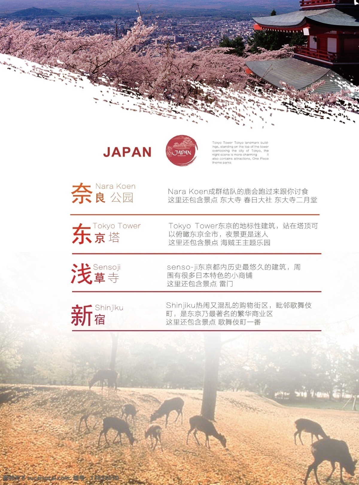 日本旅游 宣传海报 奈良公园 富士山 新手作品 非商用 共享学习用