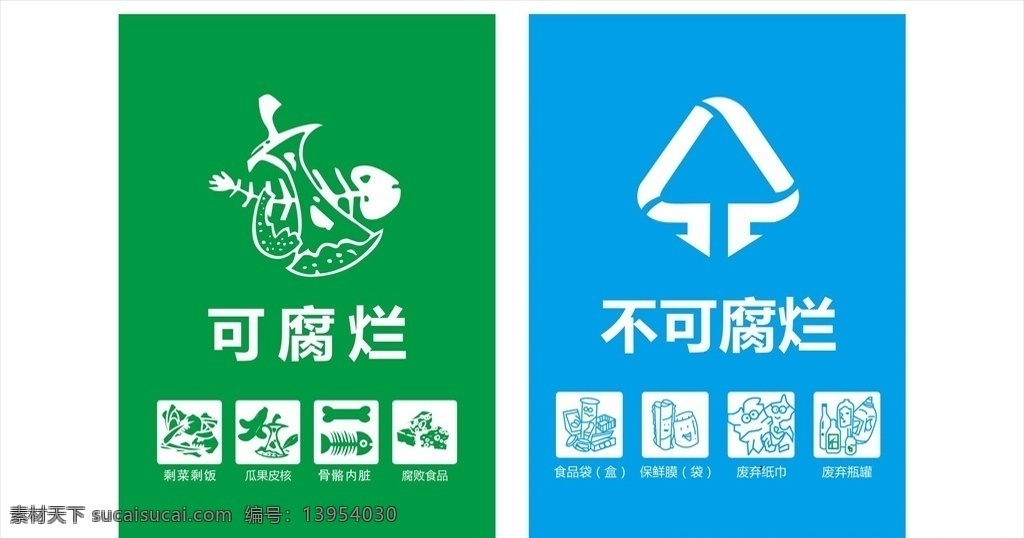 乡村垃圾分类 可腐烂 不可腐烂 分类标签 垃圾分类标签