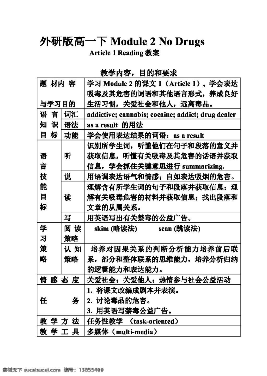 英语 外 研 版 高一 下 module no drugs article reading 教案 必修2 外研版