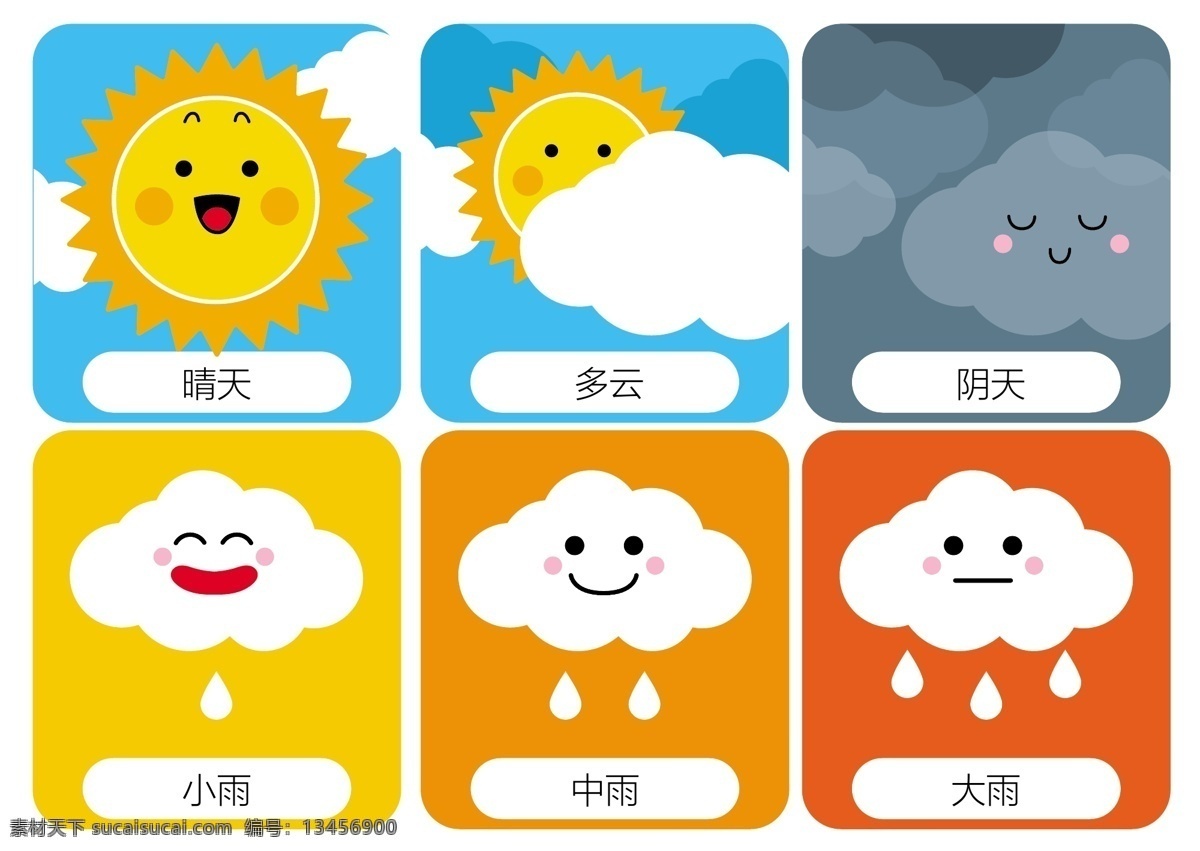 幼儿园 天气预报 图标 天气 预报 晴天 多云 风力 防晒指数 伞 温度 雷阵雨 儿童卡通 标志图标 其他图标