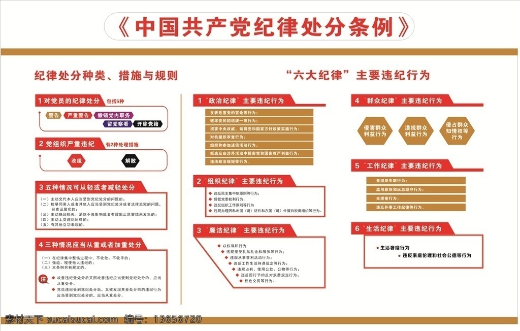 纪律处分条例 党建 廉政 适量 纪律 条例 党建文化墙 环境设计 其他设计