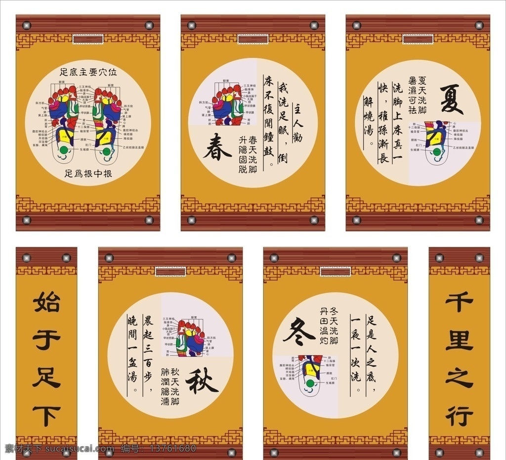 足底保健图 脚底保健图 足底按摩 脚底穴位图 足底穴位图 足浴中心展板 足浴挂图 足疗挂图 足浴装饰图 矢量背景图案 文化艺术 绘画书法