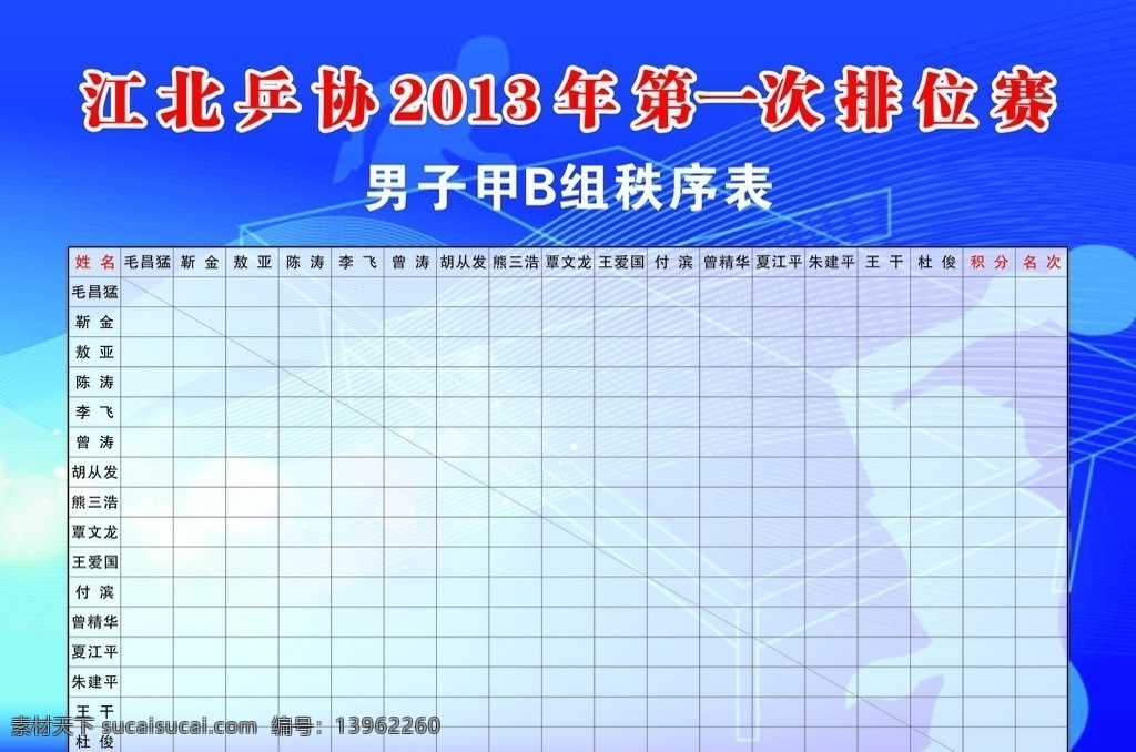 乒乓球排位赛 乒乓球 比赛 排位赛 秩序表 展板 展板模板 矢量