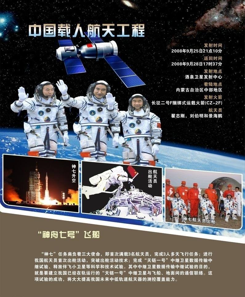 神舟 号 飞船 科学研究 现代科技 神舟7号飞船 神舟七号 矢量 矢量图