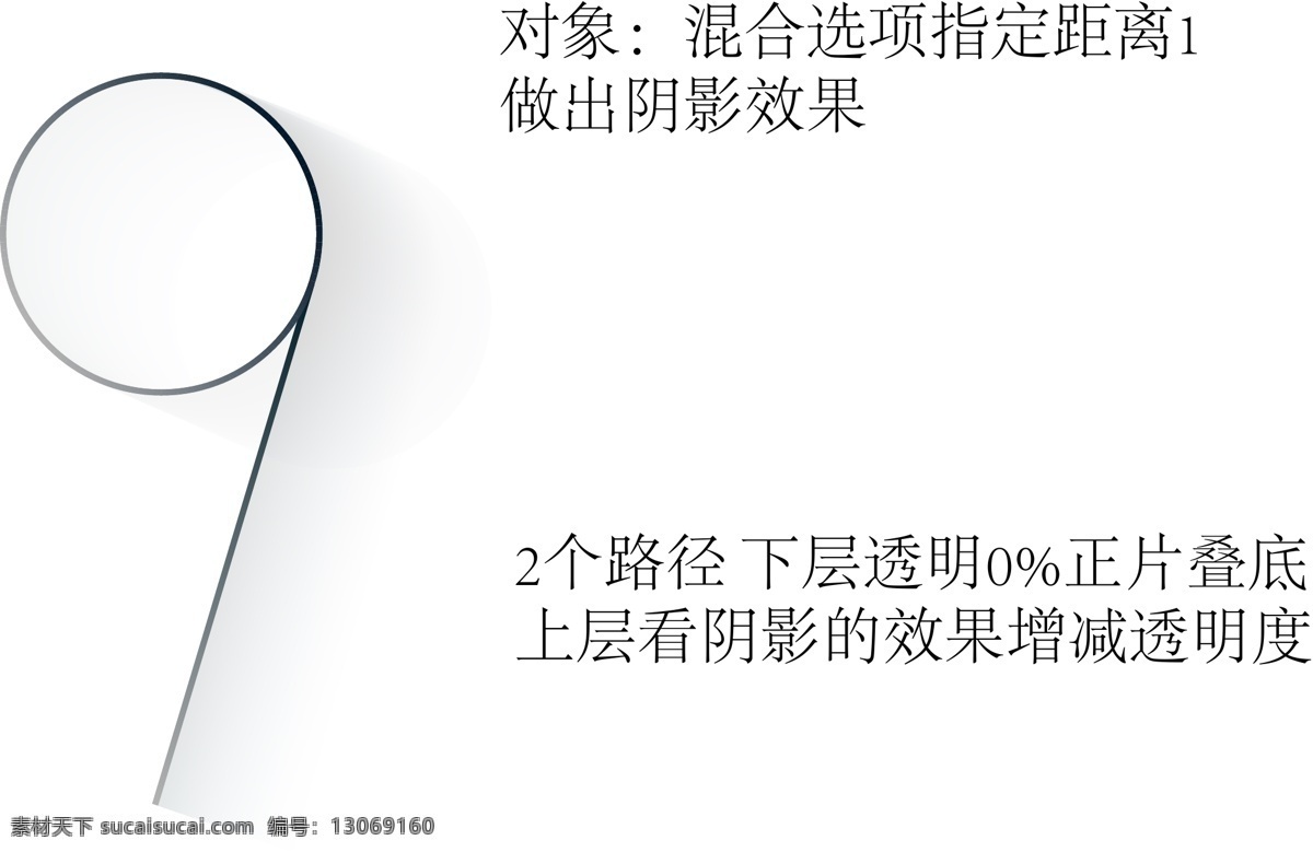 9效果制作 线条 数字 元素