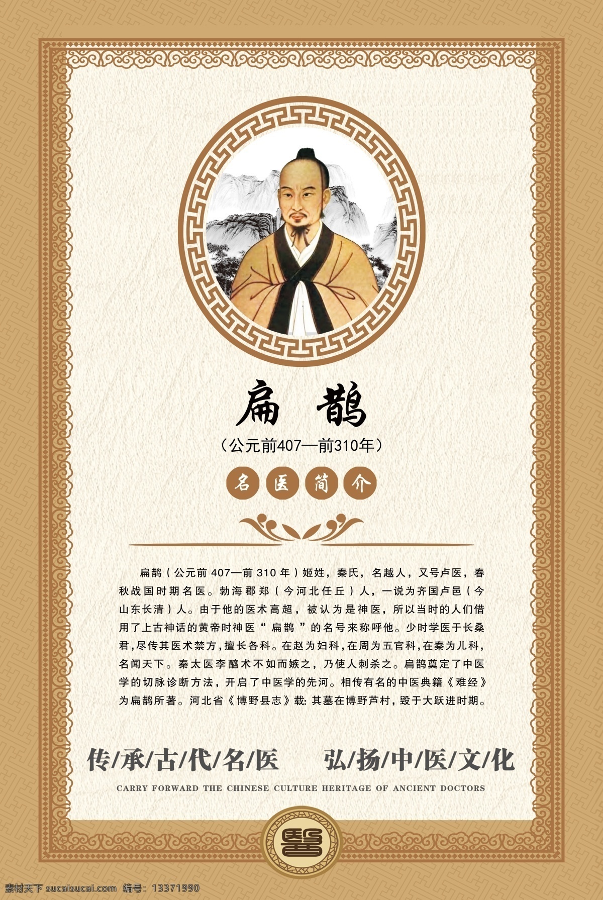 中国十大名医 扁鹊图片 十大名医 宣传 展板 历史 文化墙 名医 中医 扁鹊