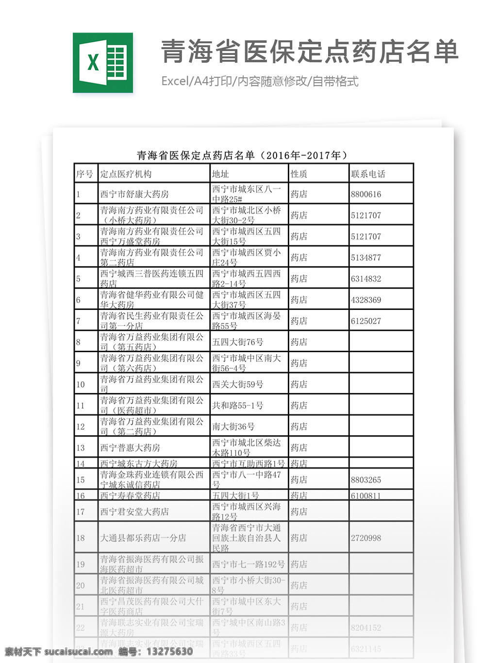 青海省 医保 定点药店 名单 青海 省医保定点 药店名单 表格 表格模板 表格设计 报表 报表模板