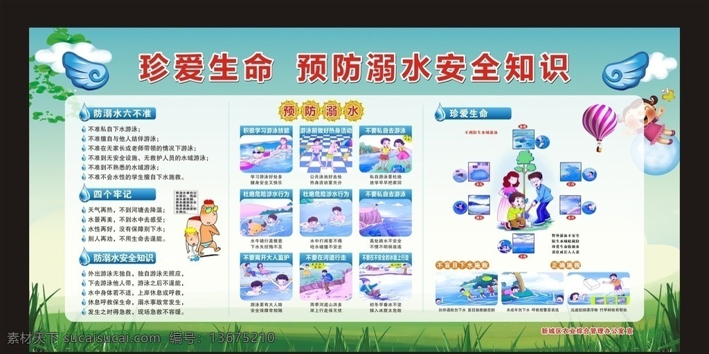 溺水 预防溺水 珍爱生命 防溺水 六不准 四个牢记 安全知识 展板模板