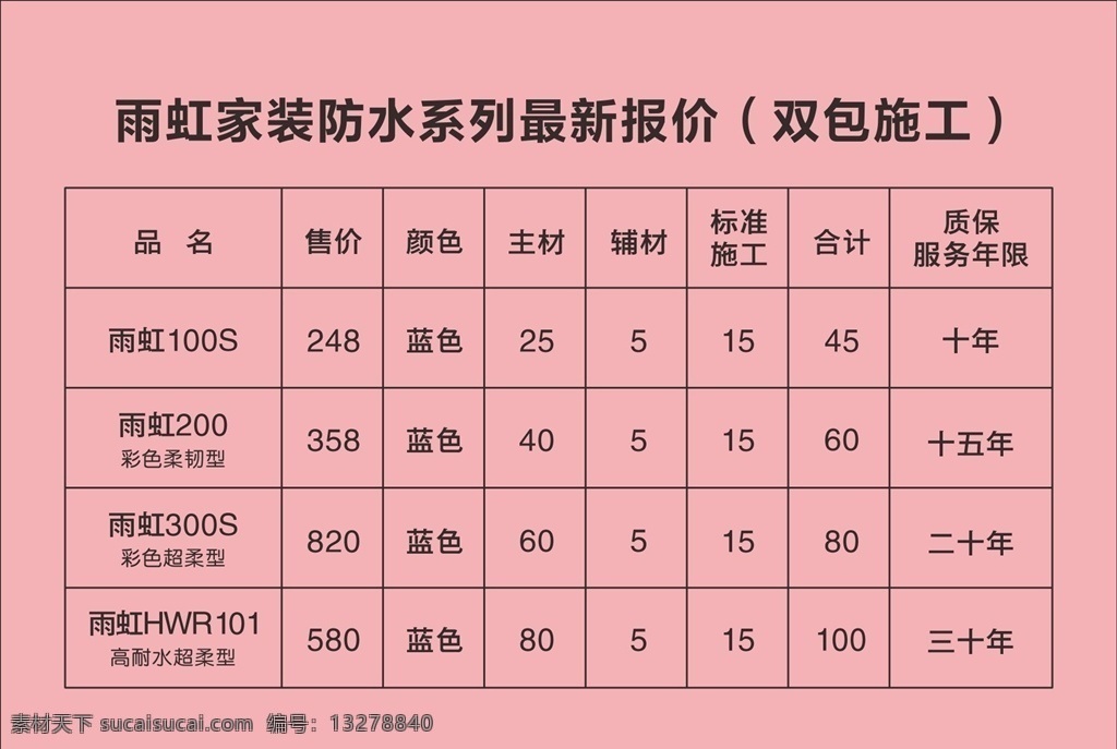 雨虹防水报价 雨虹防水 东方雨虹 施工案例 雨虹简介 雨虹介绍 雨虹防水材料 报价单 价格表 防水材料 东方雨虹建材 防水工程材料 施工涂料