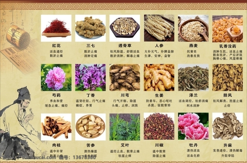 病痛 圣康膜传单 道圣康膜哈药 负氧离子液体 不贴不伤肤膜 对症反应