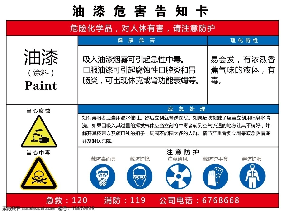 噪声 危害 告知 卡 油漆 危害告知卡 职业危害 高清 psd分层 分层