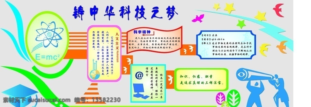校园主题墙 校园 科技 求真 博士帽 科学 鸟 树 流线 望远镜 探索 电脑 台阶 阶梯 其他设计 矢量