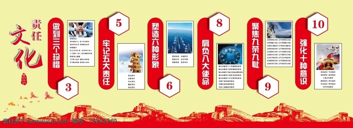 烟草局 责任文化 烟草新理念 三五六八九十 烟草文化 分层