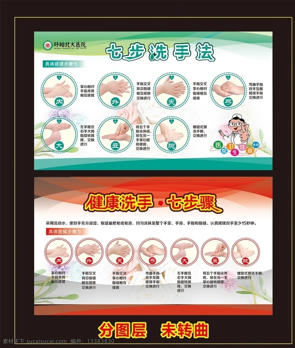 健康 洗手 七 步骤 七步骤 洗 手 卫生 饭前洗手 正确洗手 展板模板 绿色模板 红色模板 展板 底纹
