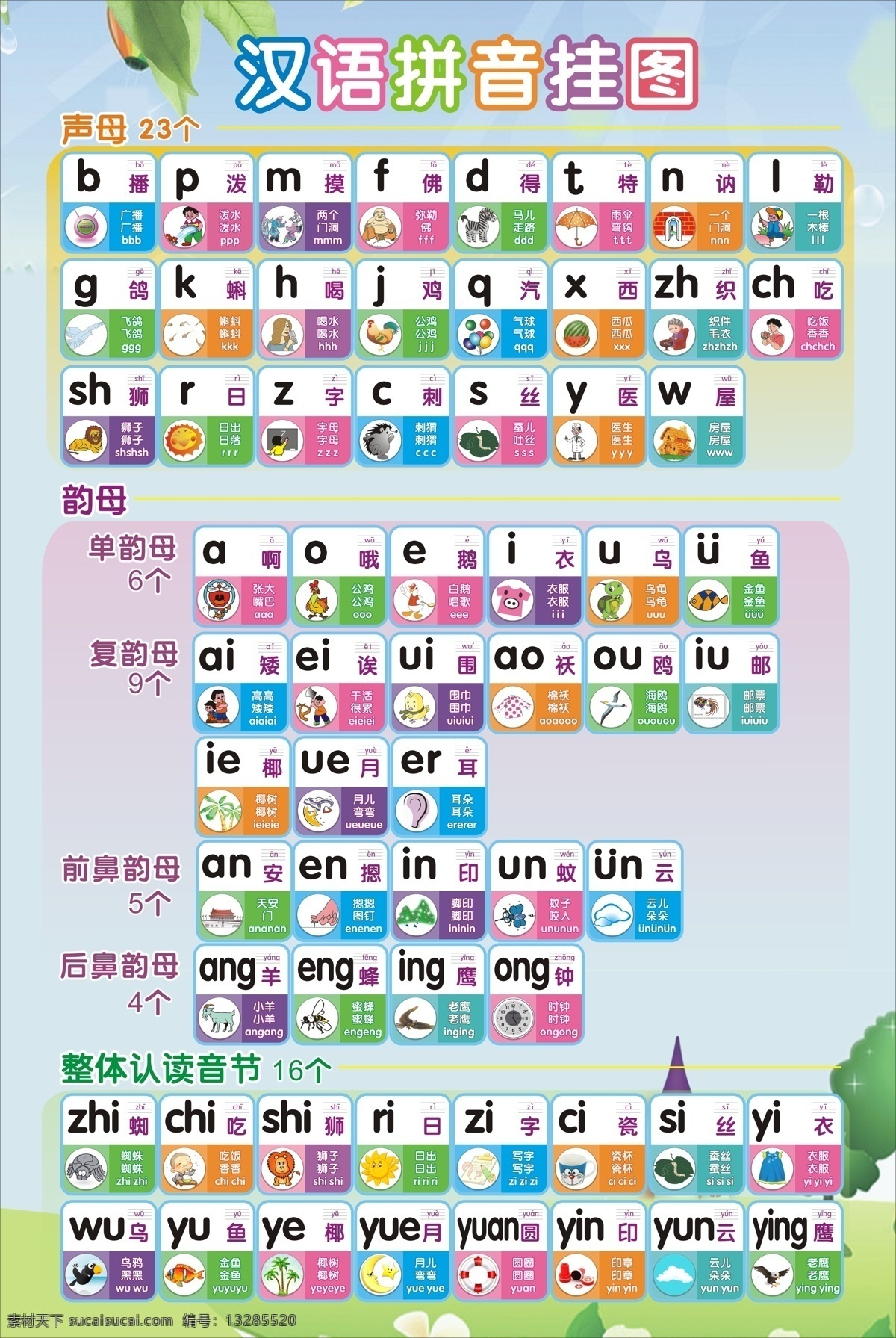 汉语拼音 汉语 拼音 声母 韵母 整体音节
