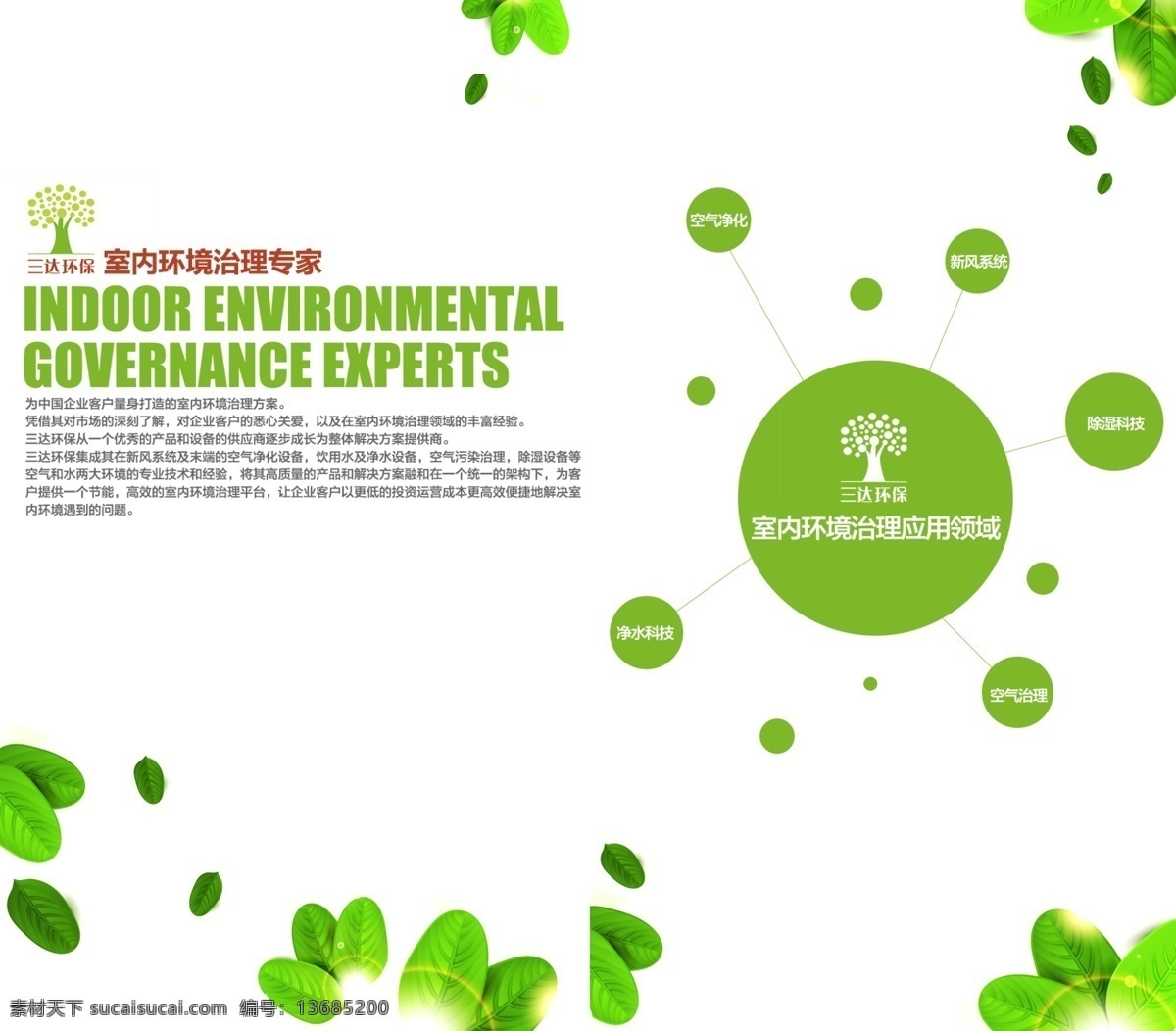 dm宣传单 公司宣传页 广告设计模板 企业画册 企业宣传页 三折页 三折页设计 源文件 环保 能源 宣传页 彩页 三 折页 模板下载 三折页排版 海报 宣传海报 宣传单 dm