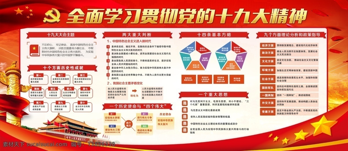 贯彻 学习 十九大 精神 展板 报告原文 主要内容 十九大展板 文化艺术 传统文化