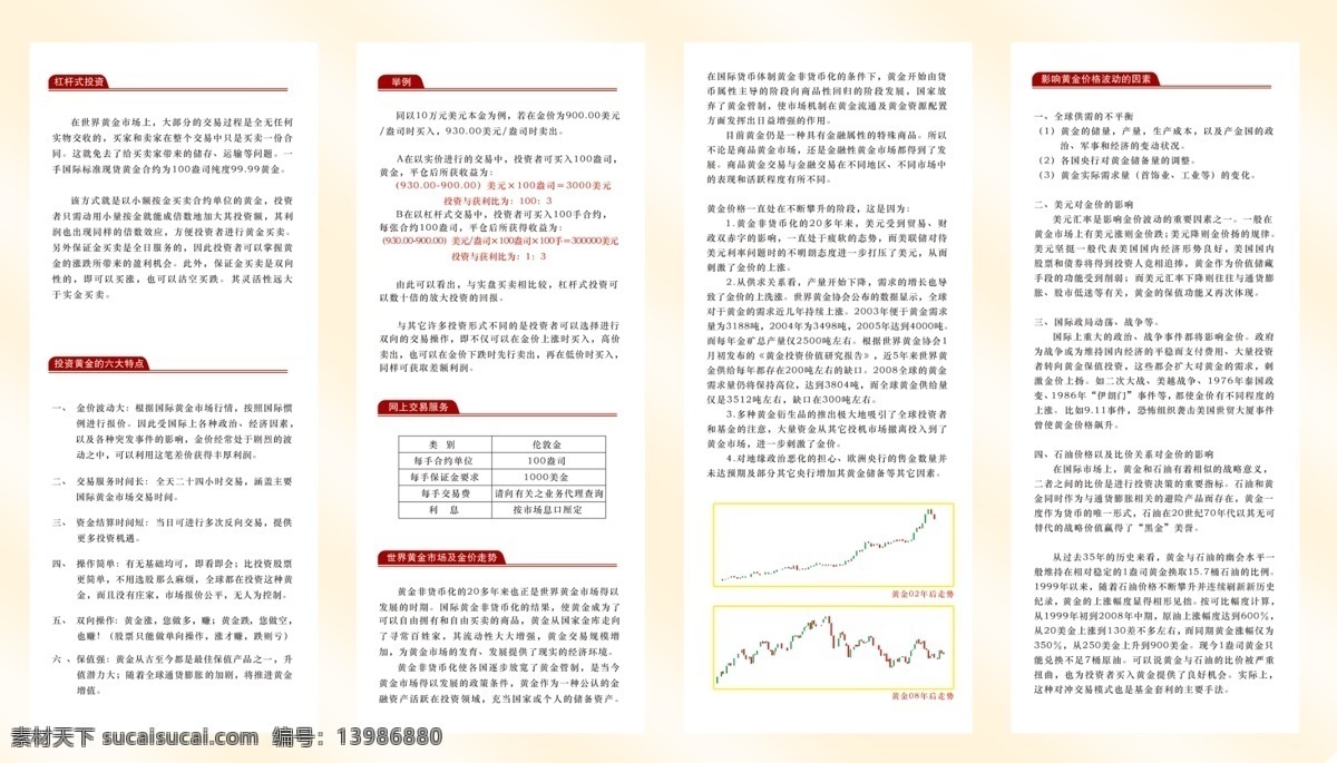 发 金银 广告设计模板 画册设计 黄色 四折页 源文件 得发金银 其他画册封面
