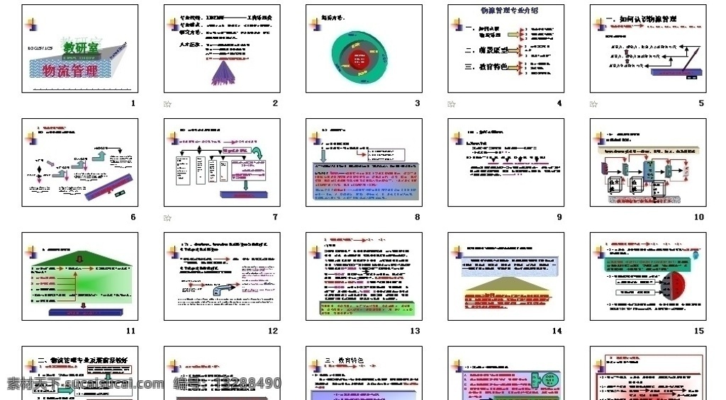 工商管理 市场营销 教学 培训 教育 图形 图表 课件 教材 商务商业 会议报告 行业 管理 品牌 传播 公司策划 教学课件 多媒体设计 源文件