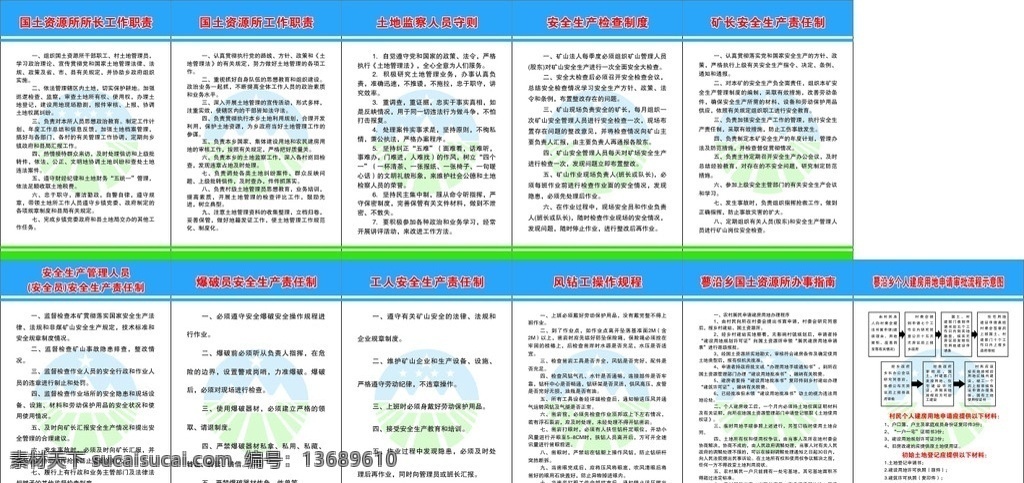 国土资源 制度 牌 国土资源所 矢量广告设计 海报 矢量
