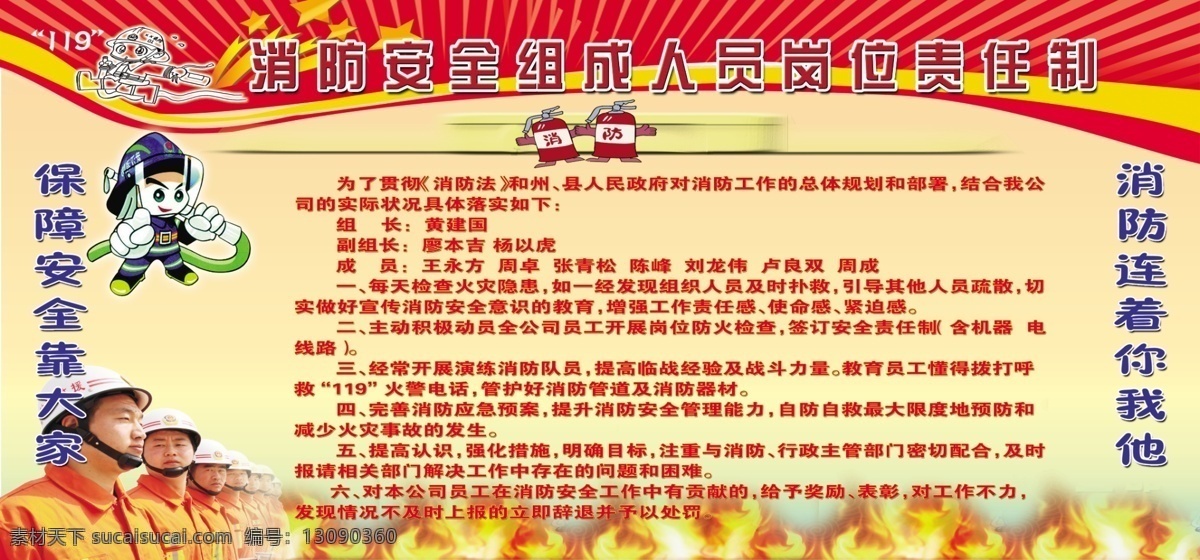 消防安全 消防 消防安全职责 安全消防 消防职责 防火职责 安全防火职责 展板模板 广告设计模板 源文件