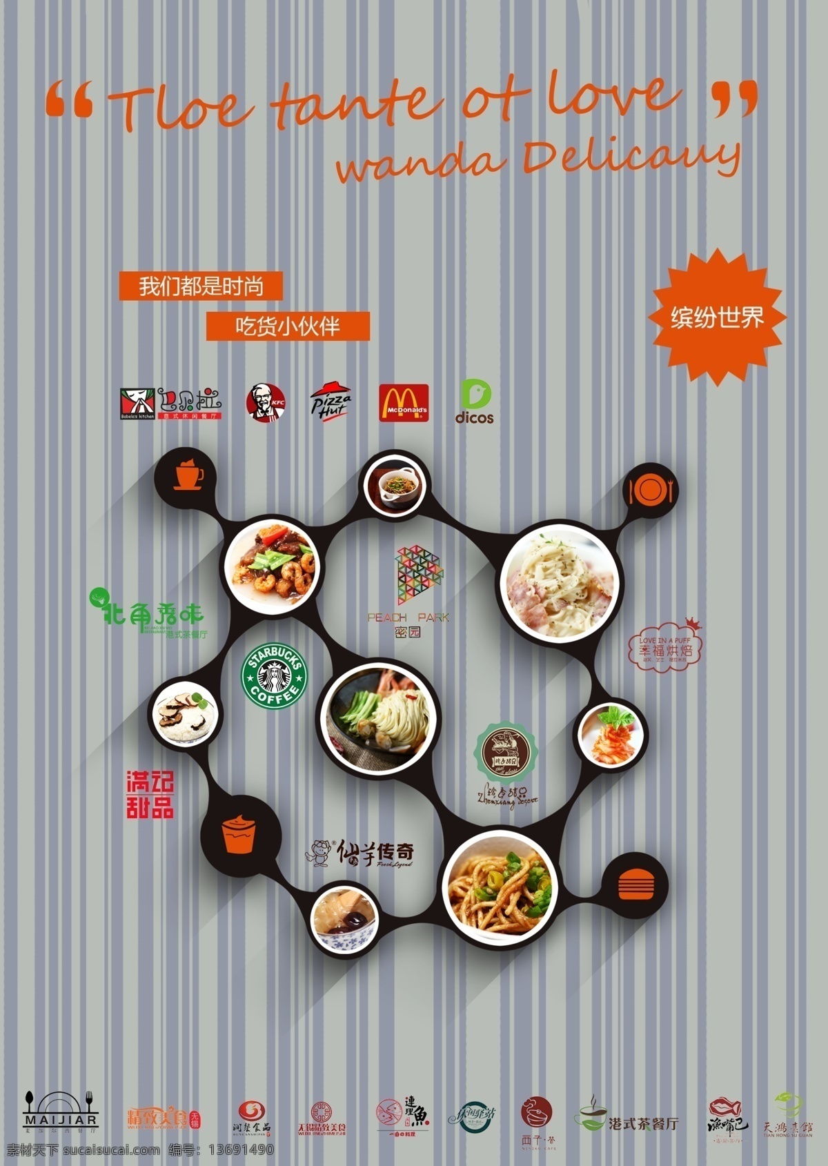 万达 广场 必胜客 扁平化 德克士 肯德基 美食推荐 美食招贴 万达广场 长投影 综合推荐 海报 原创设计 原创海报
